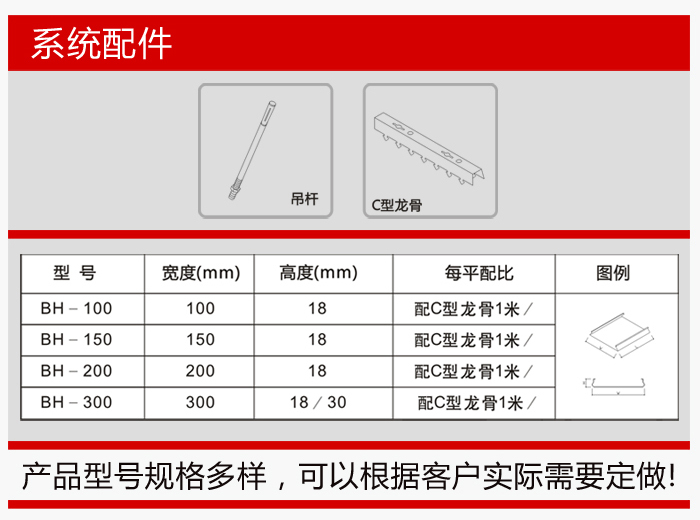 八和條扣板規格