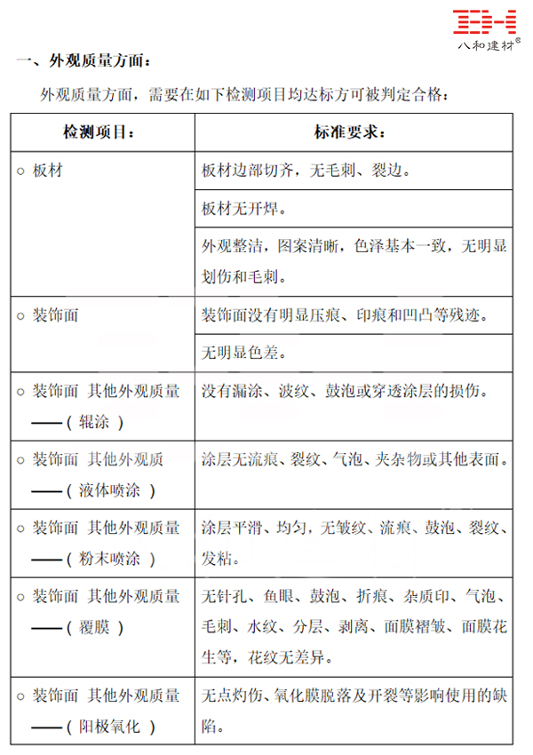 GBT 23444 2009 金屬及金屬?gòu)?fù)合材料吊頂板 01.jpg GBT 23444 2009 金屬及金屬?gòu)?fù)合材料吊頂板 01.jpg