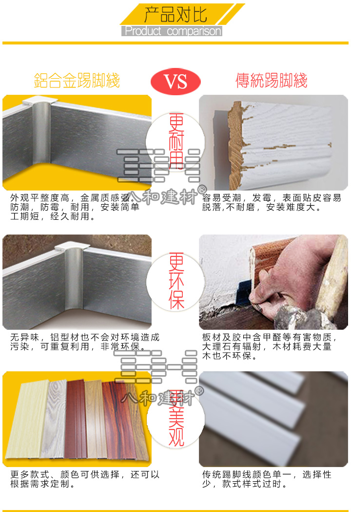 八和建材踢腳線